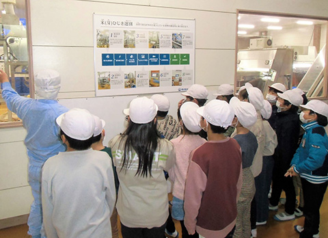 地域社会貢献活動動